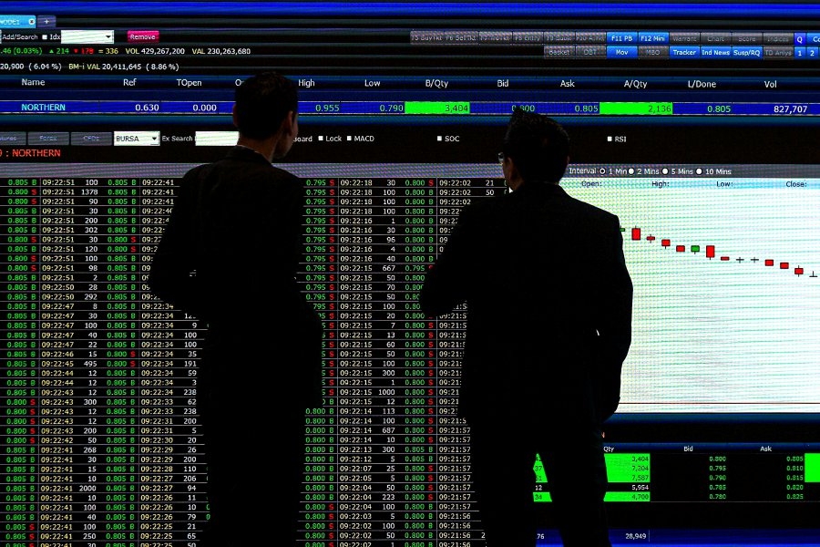 MARKET PULSE AM MAY 2, 2025 [WATCH]