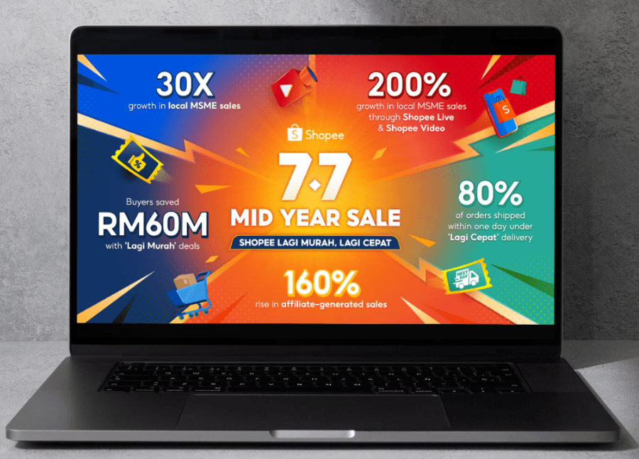 Local MSMEs see 30-fold sales boost during Shopee 7.7 Mid Year Sale