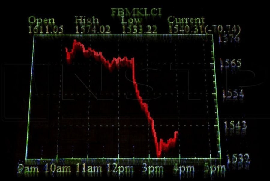 KLCI outperforms regional markets with 1.8pct April surge
