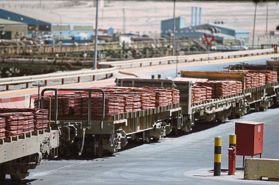 Copper range-bound as investors navigate mixed market signals