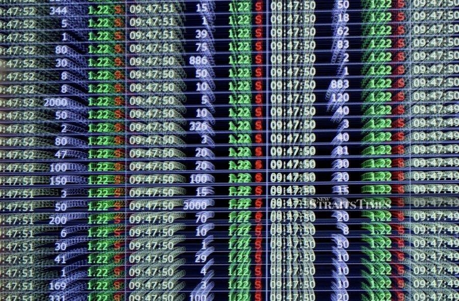 Bursa Malaysia settles higher thanks to morning rally