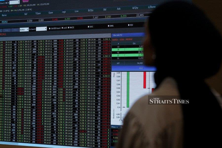 Bursa Malaysia remains in consolidation mode at midday