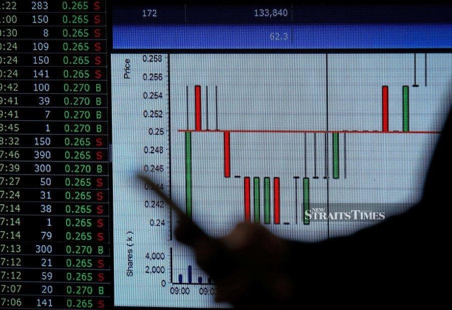 MARKET PULSE AM MAY 23, 2025 [WATCH]