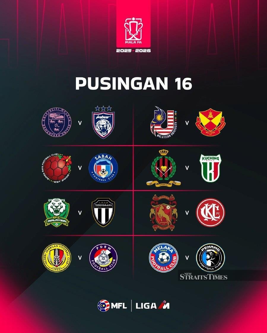 David versus Goliath: University teams to face JDT and Selangor