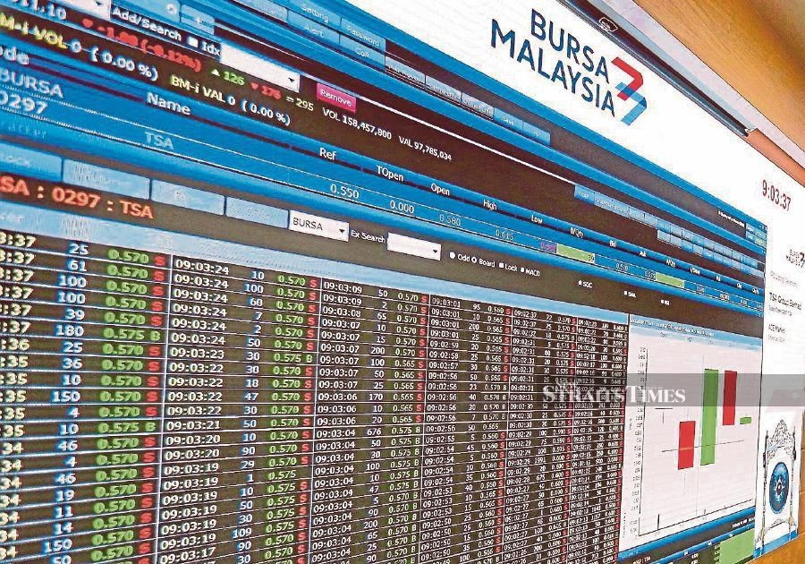 Bursa Malaysia almost flat in early trade