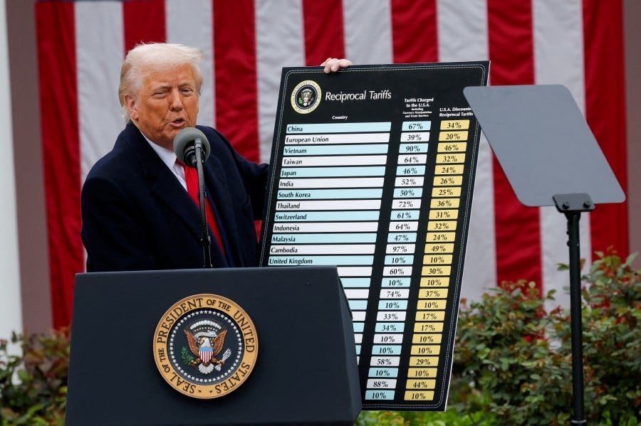 Tariffs, tribunals and the trouble with American power