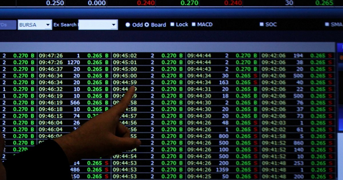 Blue chips face slower earnings growth after disappointing Q1 results