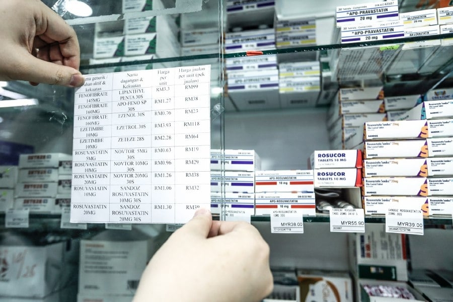 Private clinics mark up medicine prices by as much as 75pct, survey reveals