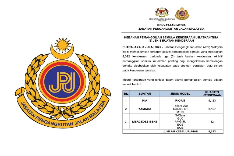 RTD announces recall of over 8,000 vehicles from Kia, Yamaha and Mercedes-Benz