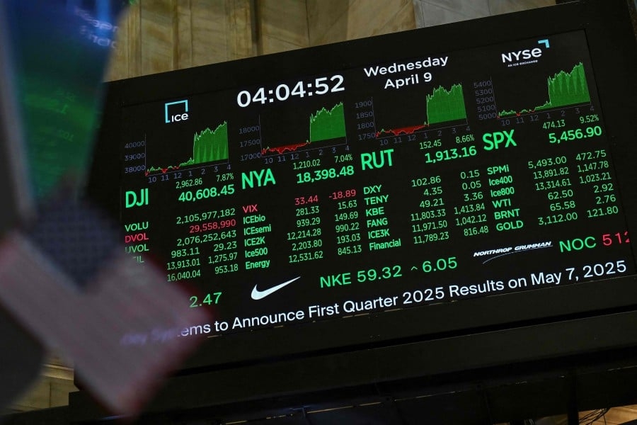 Stocks slip, oil jumps as Trump calls for Tehran evacuation