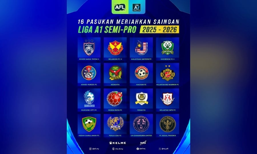Korea's FC Seoul Phoenix get nod for A1 Semi Pro League