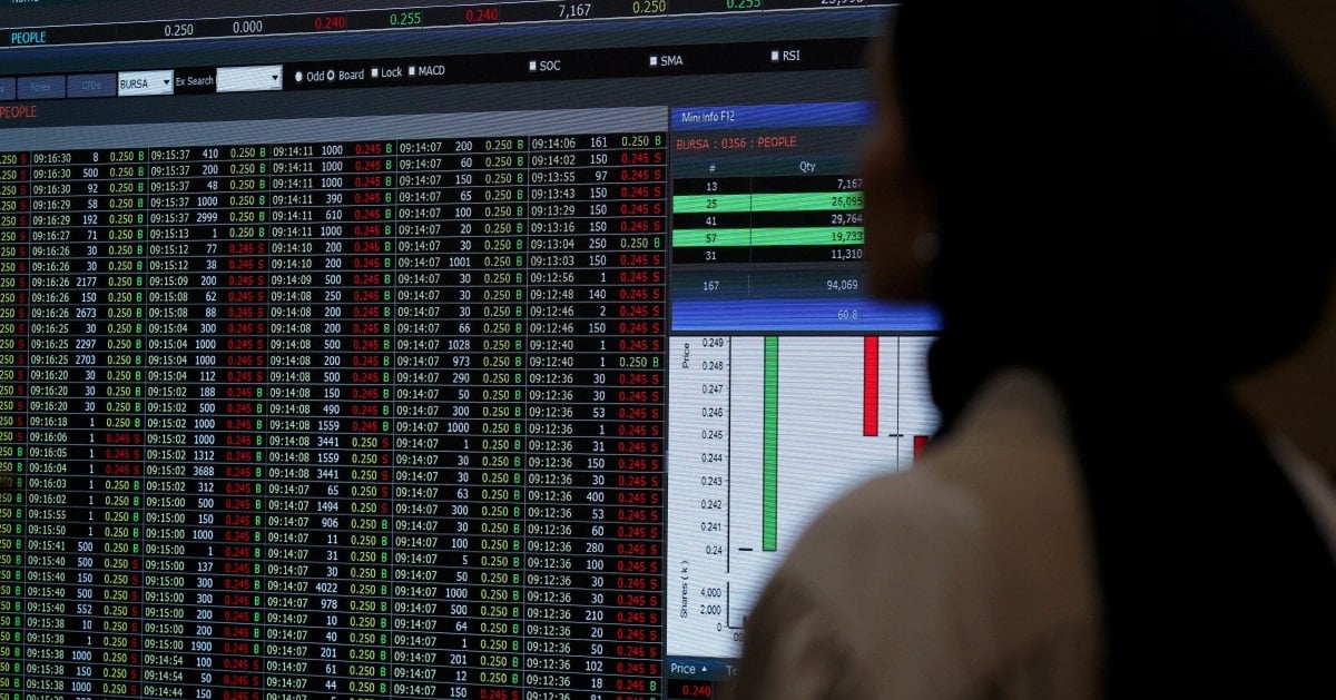 Bursa Malaysia higher at midday, buoyed by buying activities