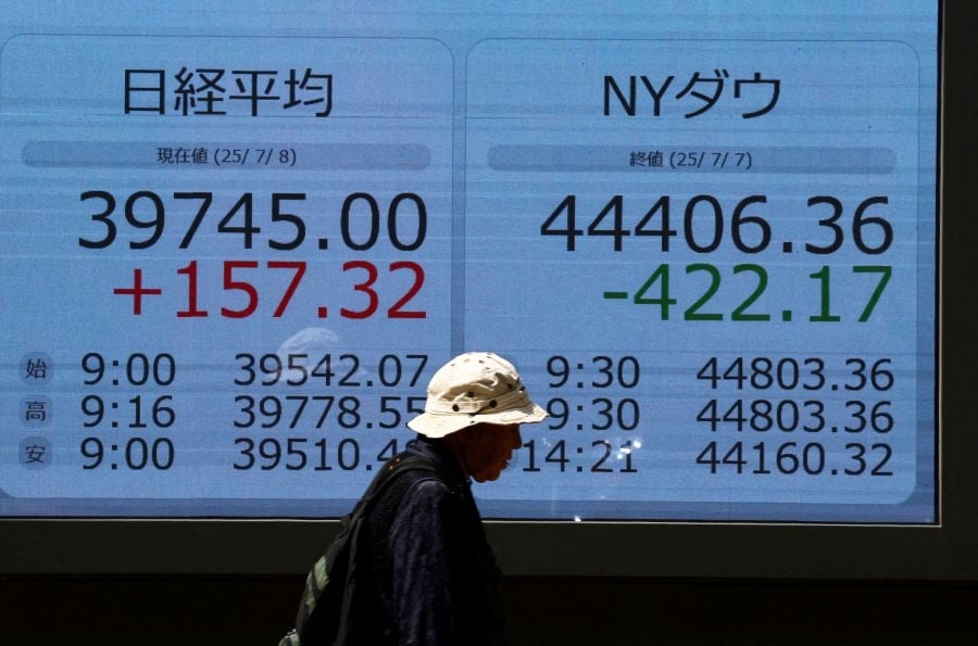 Asian stocks climb, dollar droops on Fed easing bets