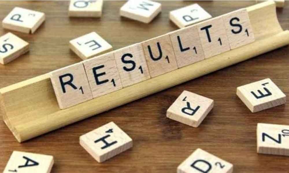 TG EAPCET 2025 Results to Be Sent via SMS, Says JNTU Hyderabad