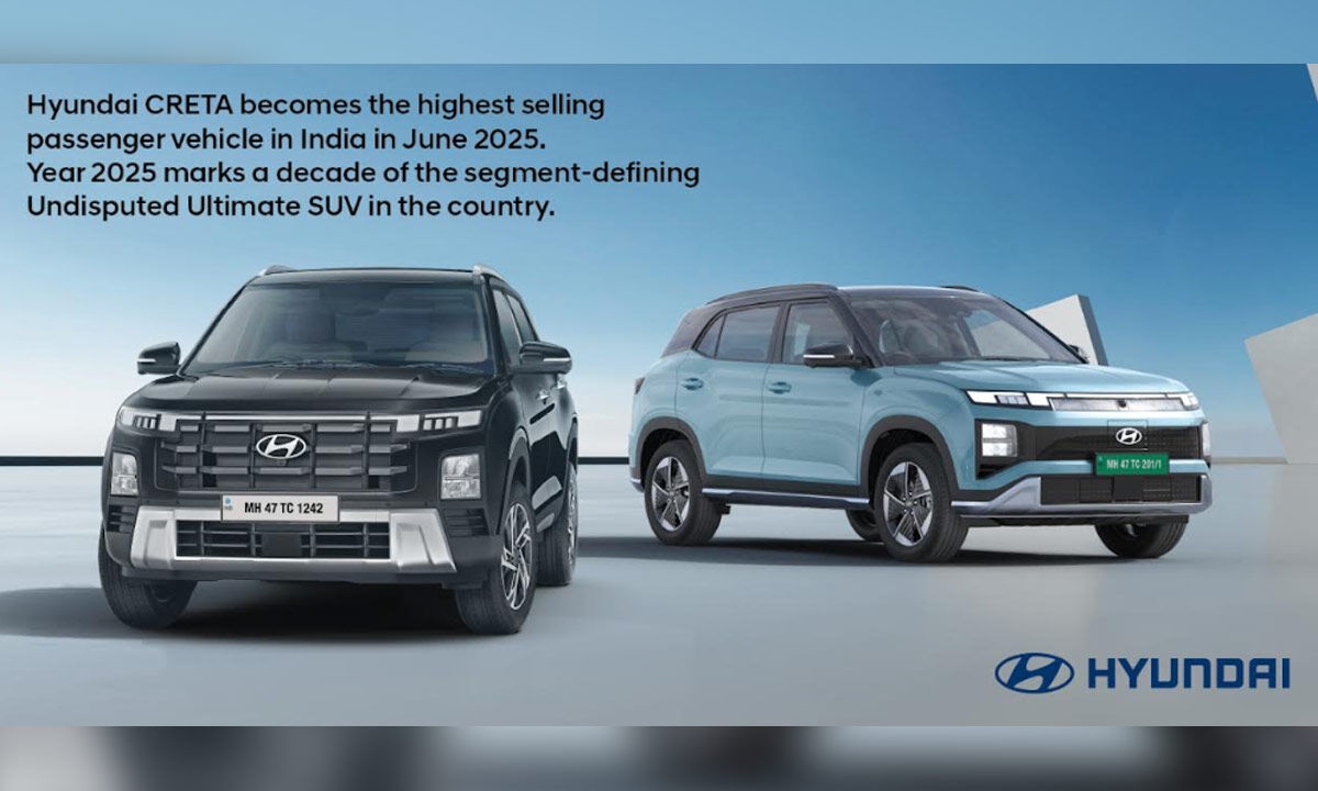 Hyundai CRETA becomes the Highest Selling Passenger Vehicle in India in June 2025