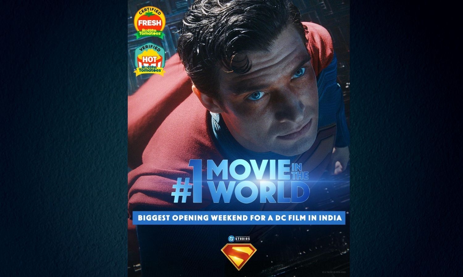 ‘Superman' Soars High with Record-Breaking Opening in India