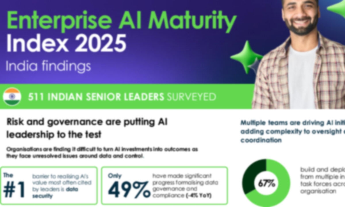 India's leap to AI Maturity begins with skills as Agentic AI expected to redefine 10.35 million jobs by 2030: New ServiceNow Report 2025