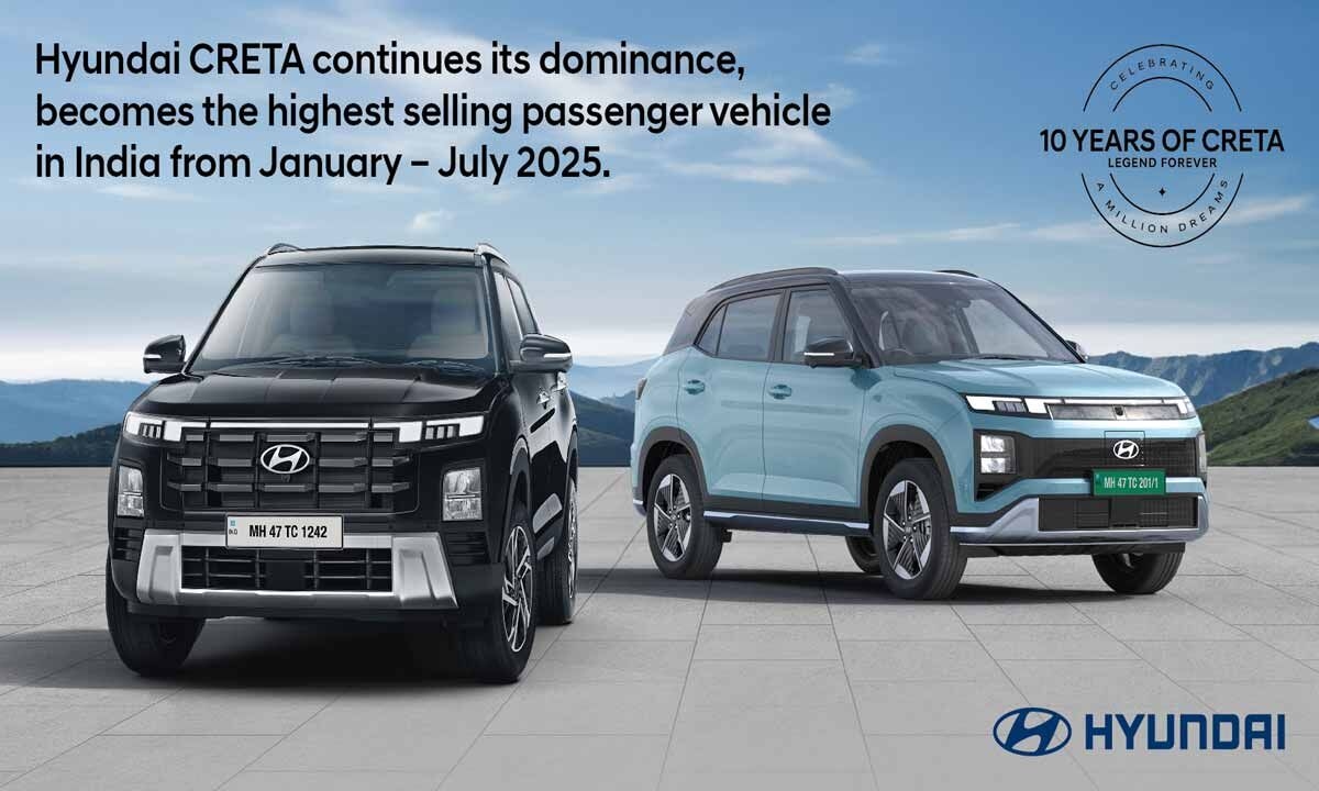 yundai CRETA Continues its Dominance Becomes the Highest Selling Passenger Vehicle across all segments in the country from January