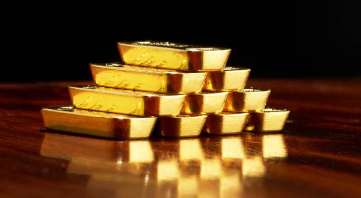 Gold prices in Jordan Wednesday, May 21