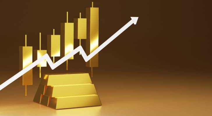 Gold prices in Jordan Monday, July 14