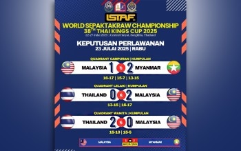 Malaysia Stun Hosts On Opening Day Of Thai King's Cup