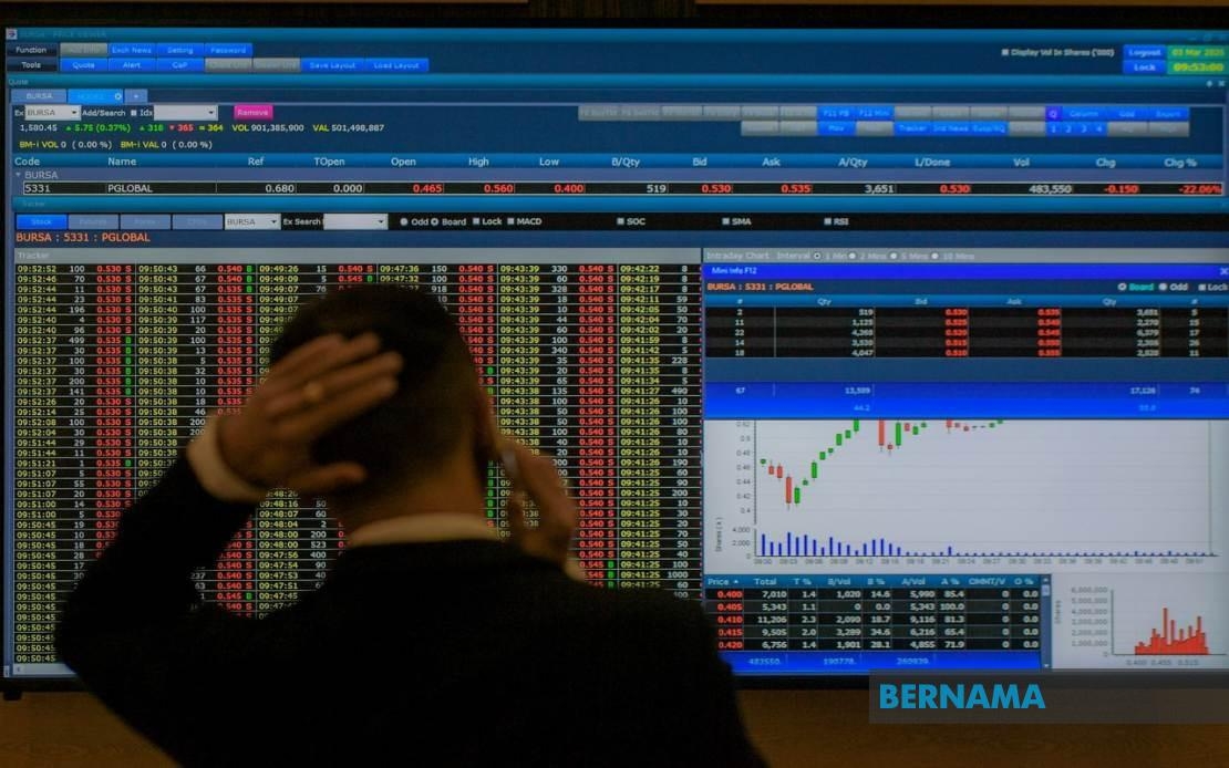 Bursa Malaysia Closes Flat With Key Index Slightly Down
