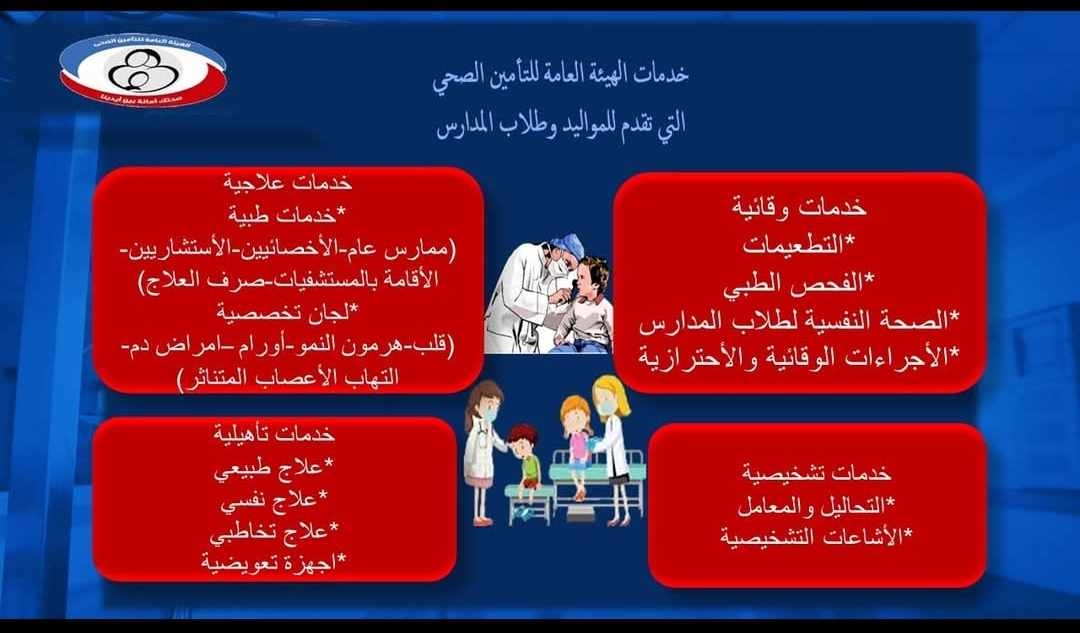فحص 11 مليون و307 آلاف طالب ضمن مبادرة الكشف المبكر عن «الأنيميا والسمنة والتقزم» بالمدارس الابتدائية