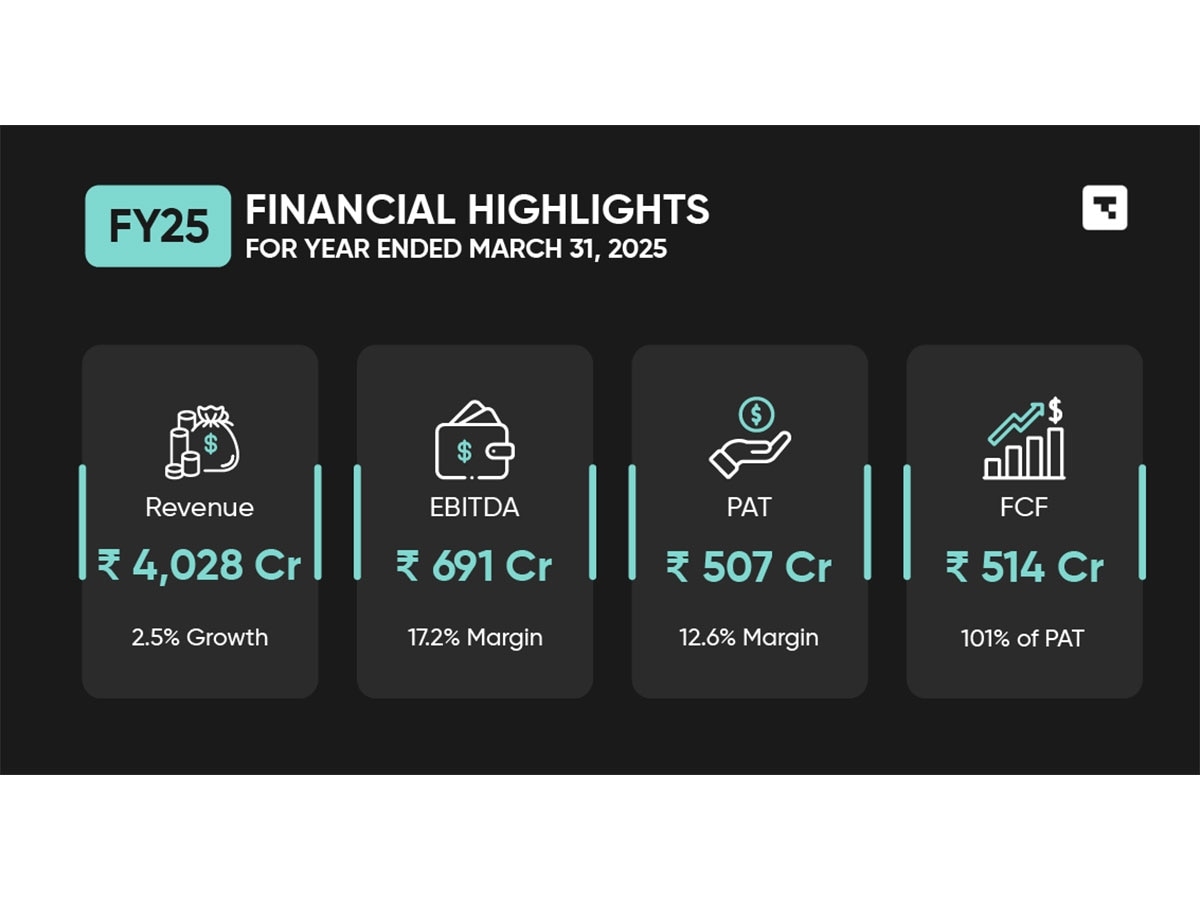 Tanla Announces Fourth Quarter and FY25 Results