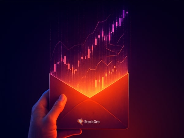 From Mystery to Mission: StockGro's Red Envelope Campaign Captivates Millions of Indians