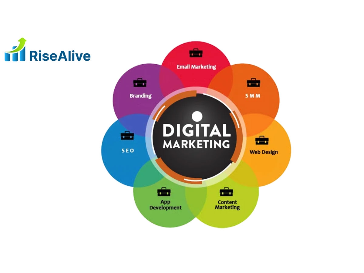 Best Digital Marketing Company in India