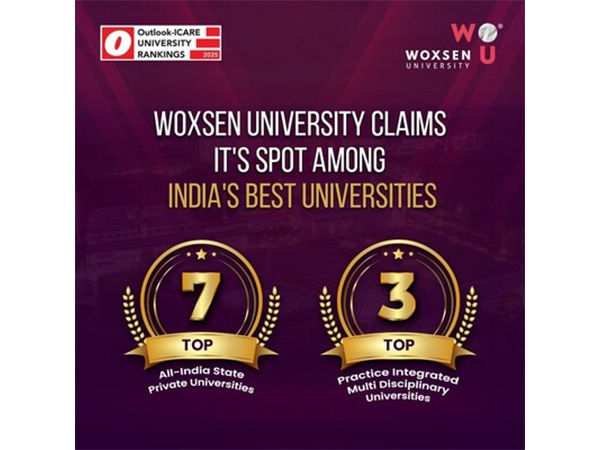 Woxsen University Claims Its Spot Among India's Best Universities in Outlook-ICARE Rankings 2025
