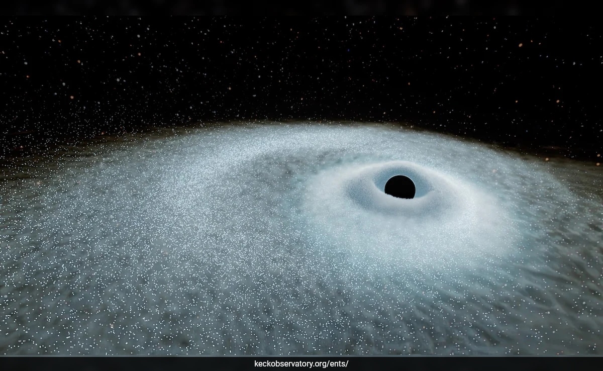 Astronomers Uncover Most Powerful Explosion Since The Big Bang