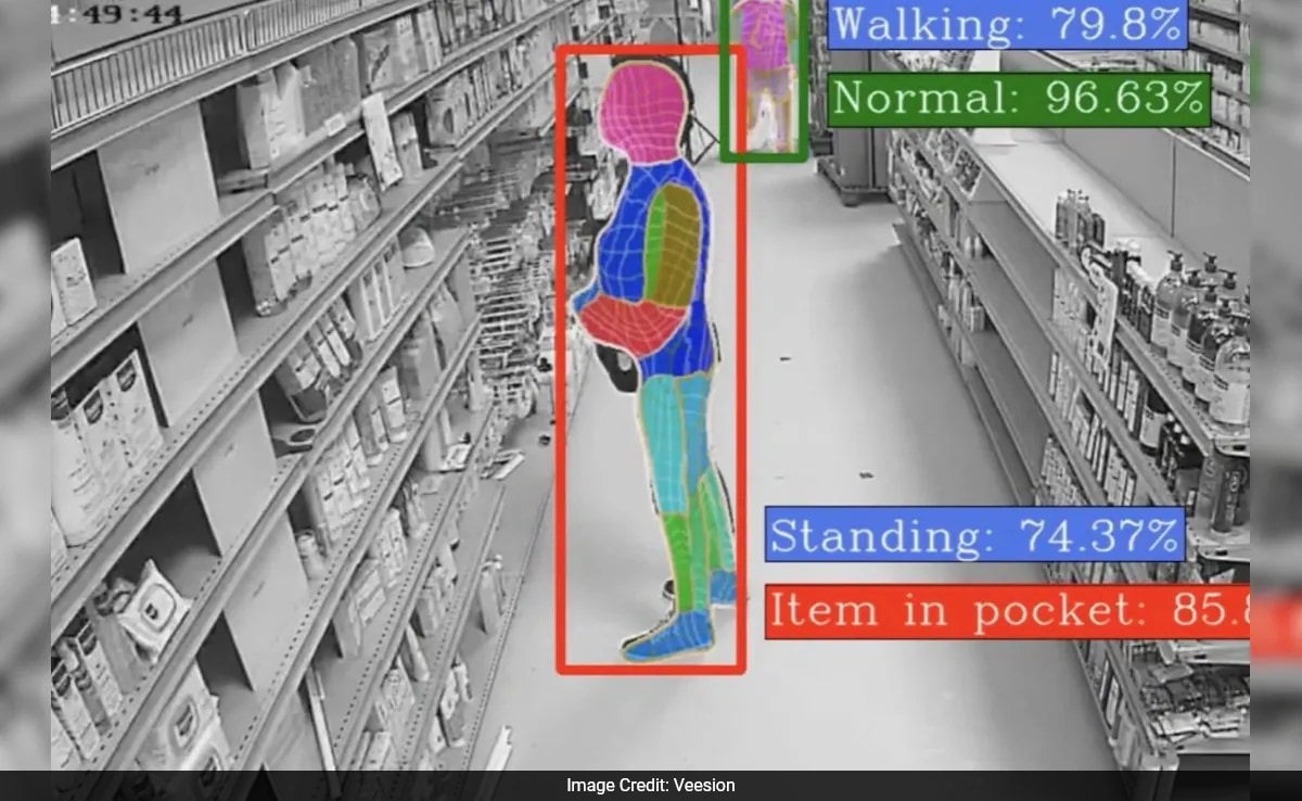 This AI Tech Catches Shoplifters Before They Even Steal Anything
