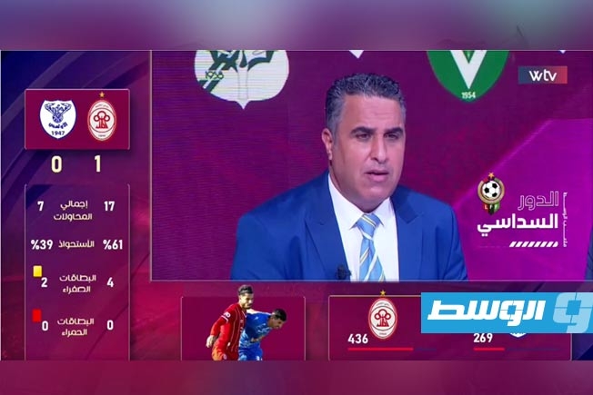 شاهد.. تفاصيل فنية لمباراة الاتحاد والأولمبي عبر «ملعب الوسط»