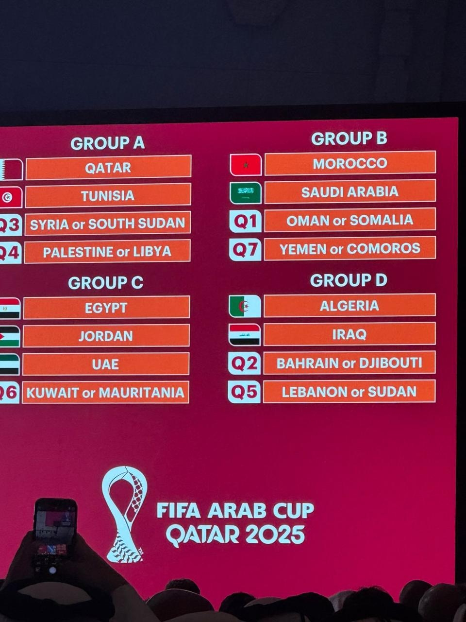 مواجهات من العيار الثقيل بكأس العرب