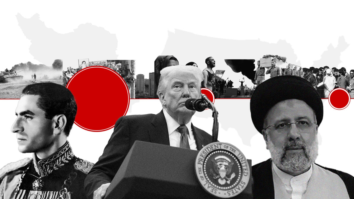 The US-Iran conflict: A timeline of how we got here