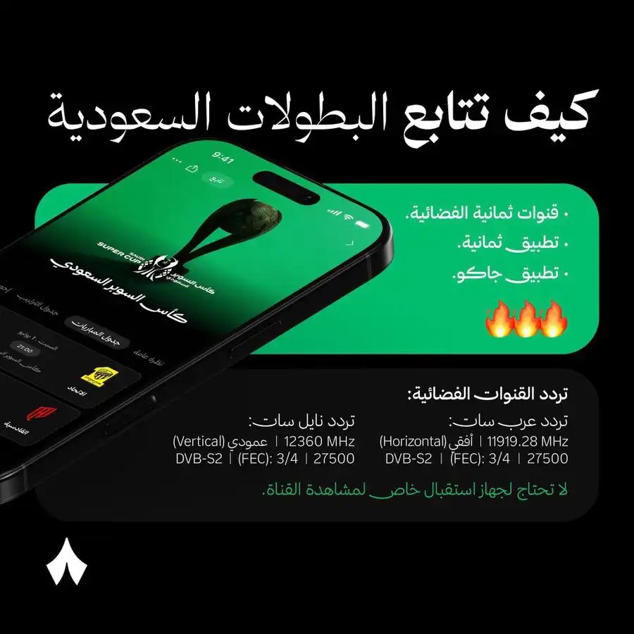 طريقة إضافة قنوات 'ثمانية' على ريسيفر بي إن سبورتس مجانا (فيديو)