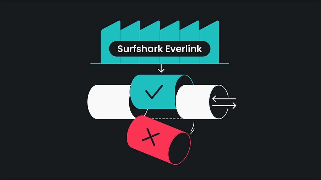 Surfshark launches Surfshark Everlink to bring you uninterrupted VPN connections