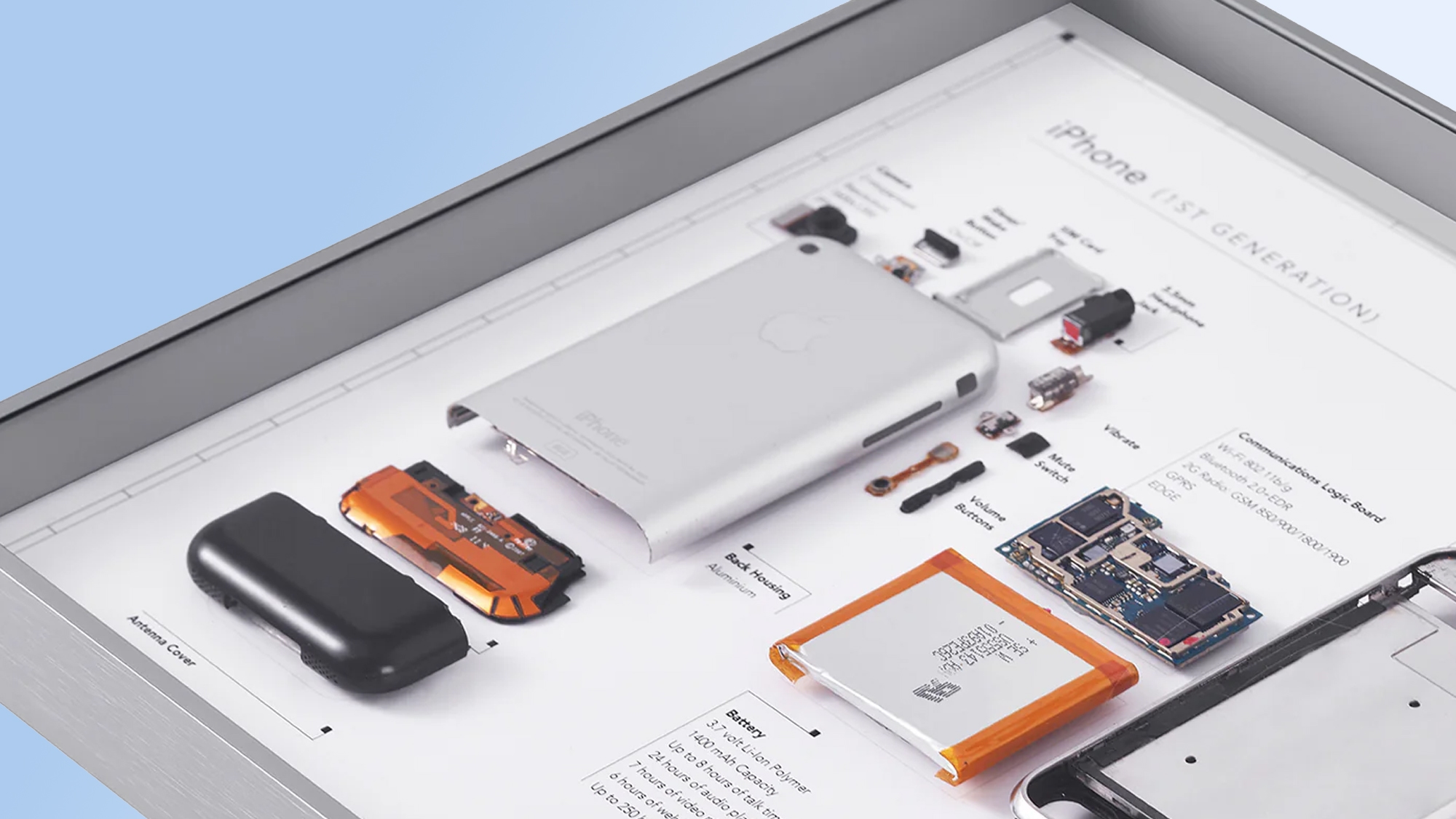 Love retro smartphones? This leaker is turning old iPhones into art