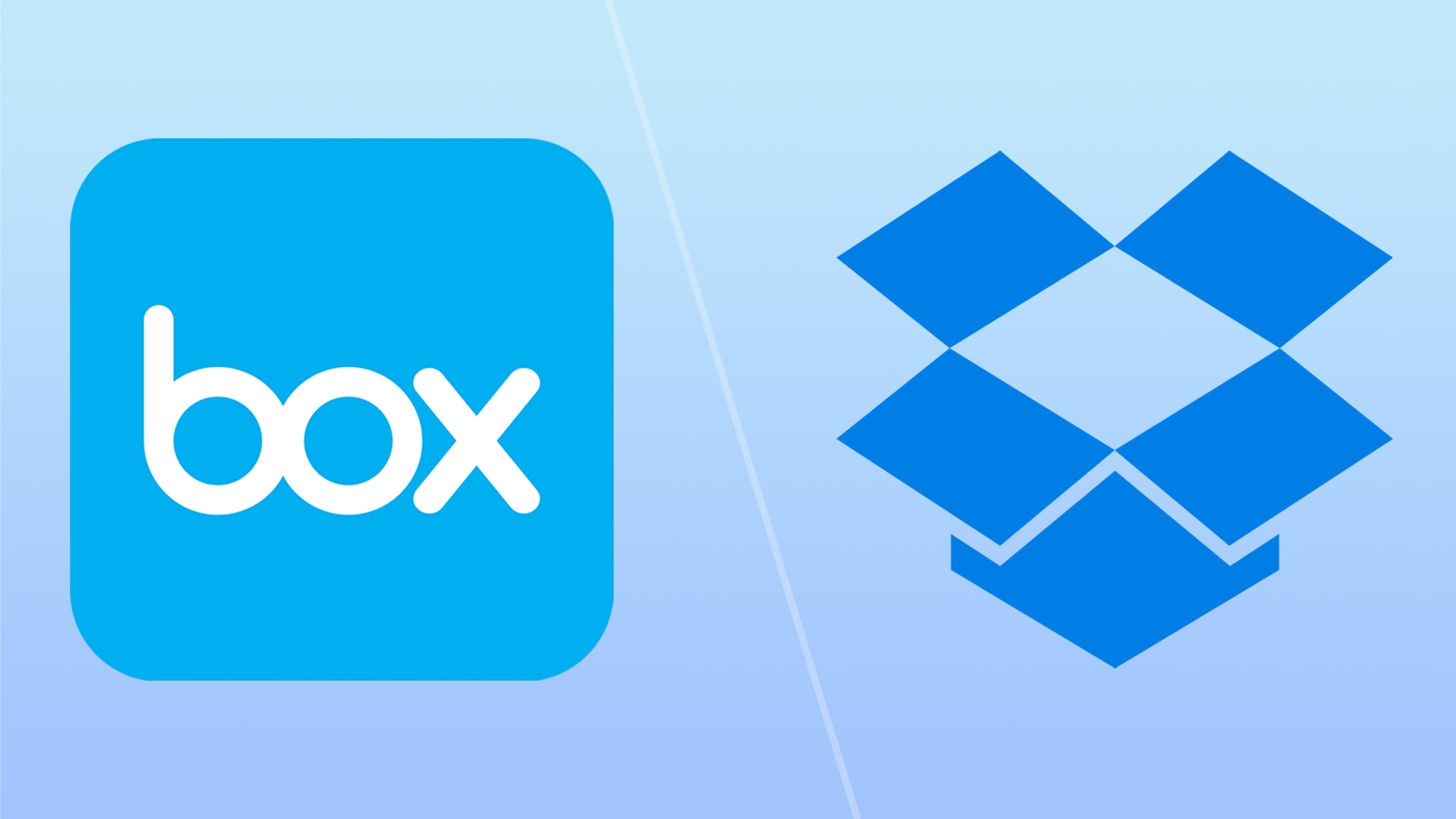 Dropbox vs. Box: Which is best for you?