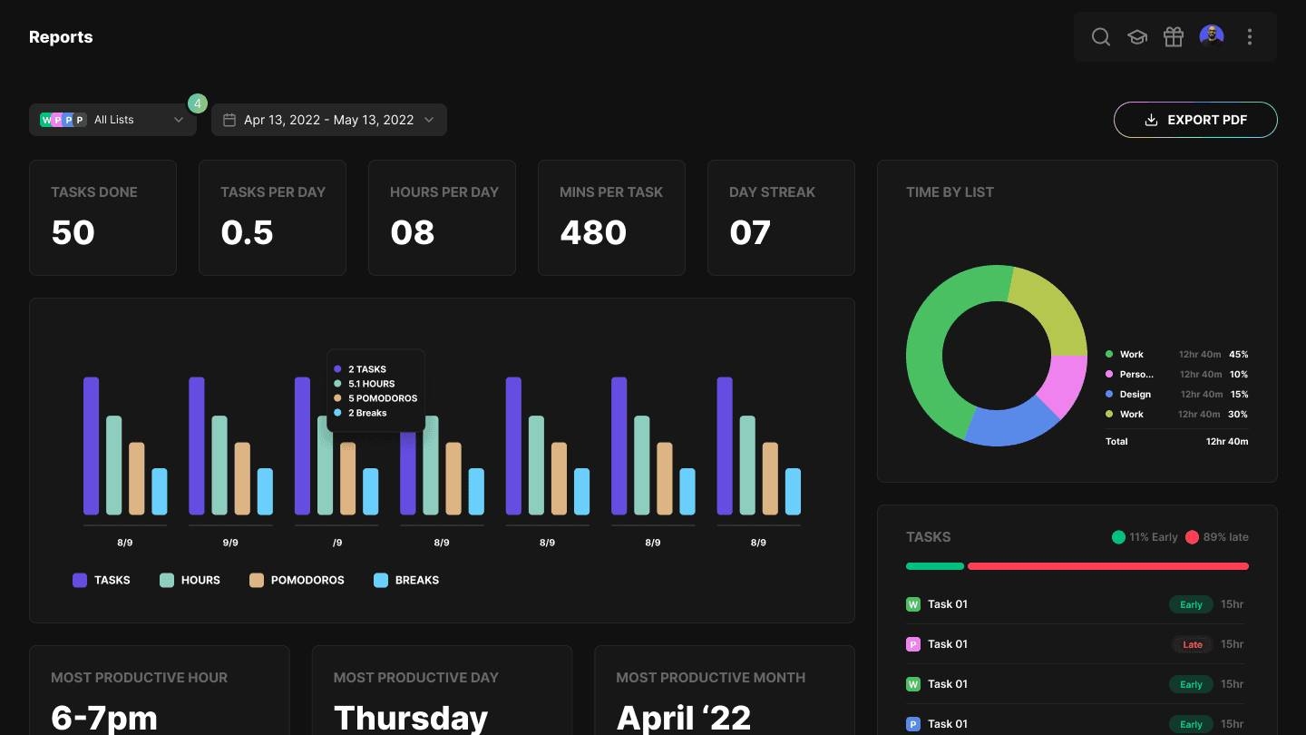 I bought this productivity app from Instagram, and it's now an essential part of my toolset