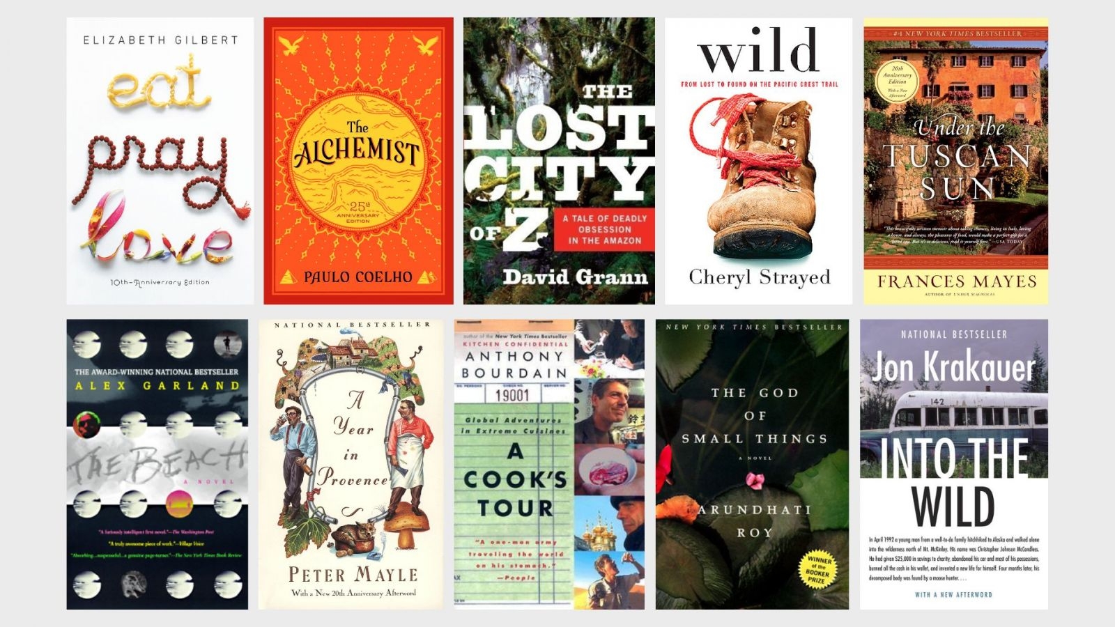10 books about travel that will spark your wanderlust