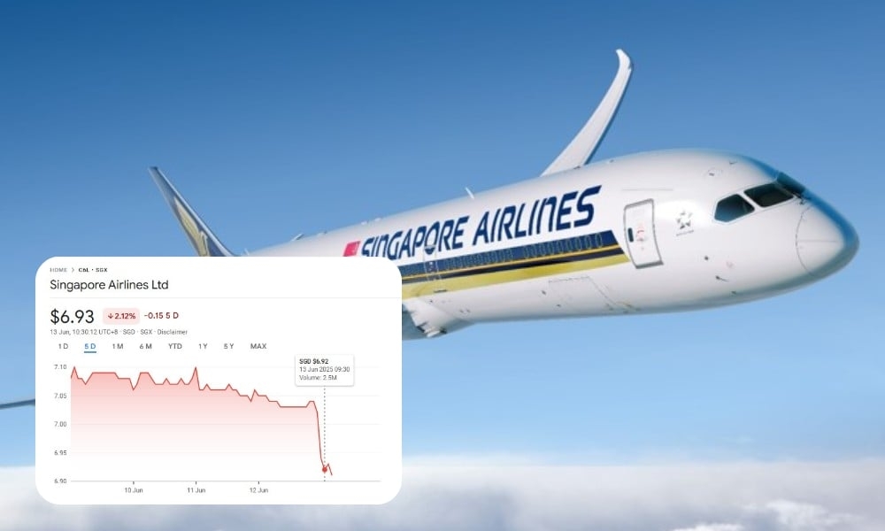 Singapore Airlines shares fall after Air India crash that killed over 260 people