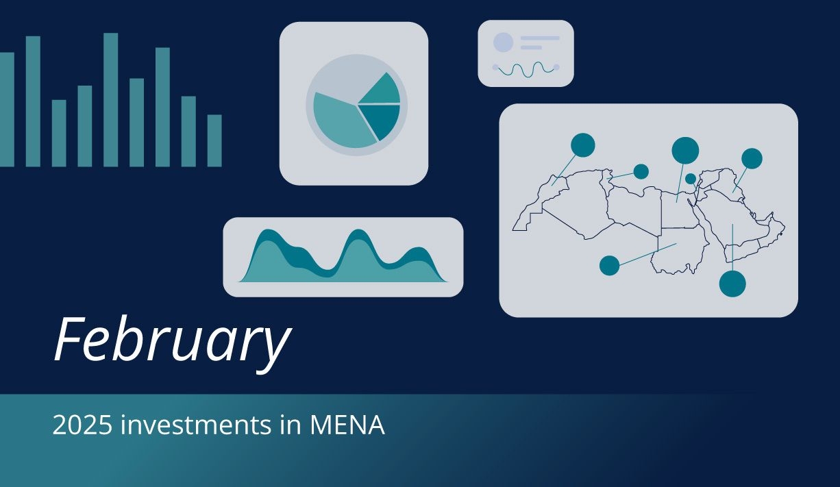 MENA startups raised $494 million in February 2025, 371% MoM growth