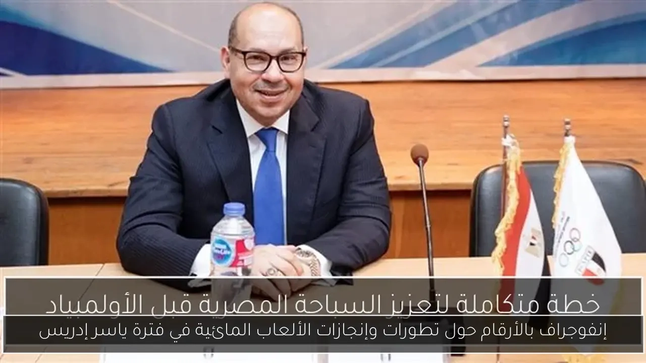 إنفوجراف بالأرقام حول تطورات وإنجازات الألعاب المائية في فترة ياسر إدريس