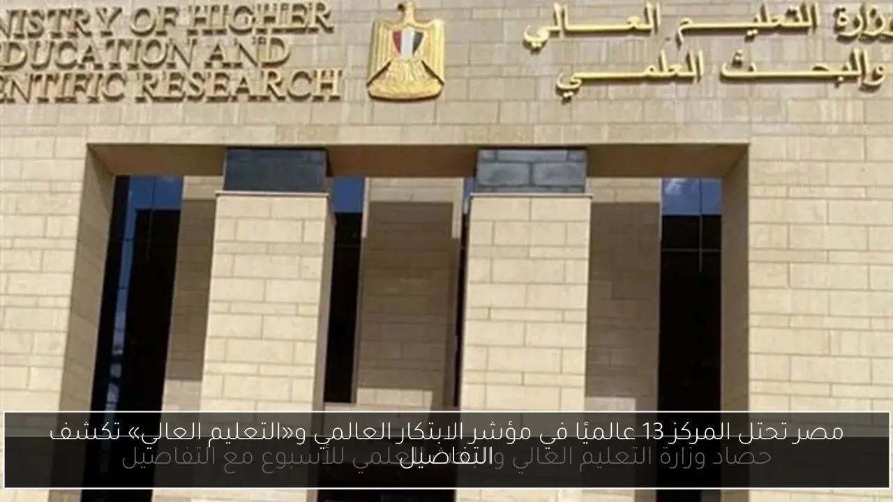 مصر تحتل المركز 13 عالميًا في مؤشر الابتكار العالمي و«التعليم العالي» تكشف التفاصيل