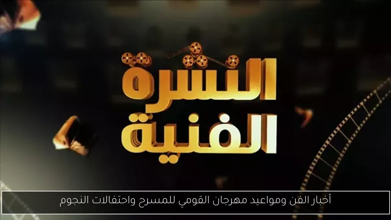 توقعات الطقس ليوم 6 يوليو 2025 وتحذيرات من الأرصاد بسبب ارتفاع الحرارة