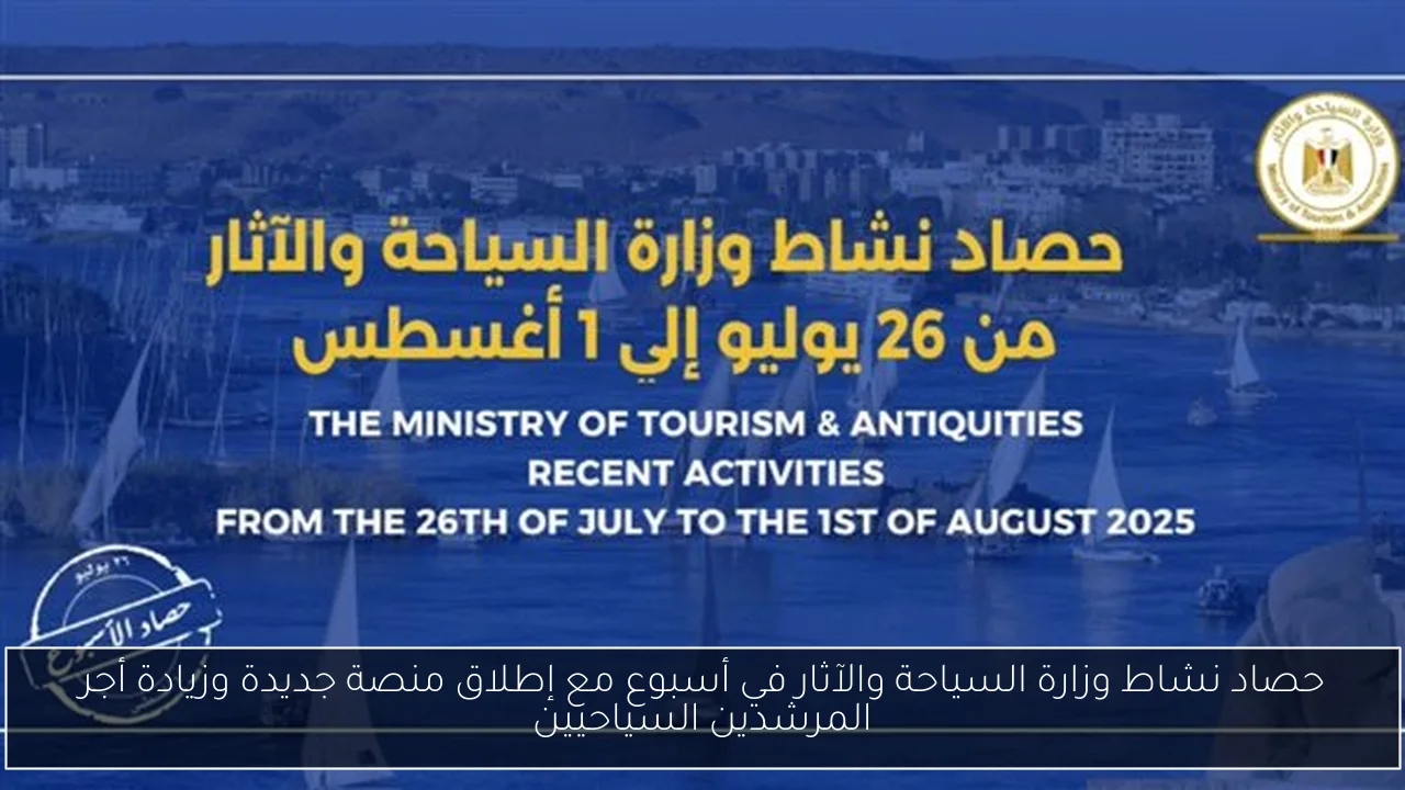 حصاد نشاط وزارة السياحة والآثار في أسبوع مع إطلاق منصة جديدة وزيادة أجر المرشدين السياحيين