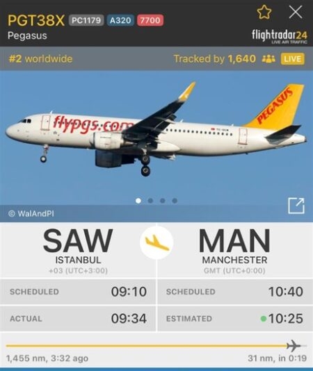 Pegasus Airlines plane PGT38X issues mid-air emergency alert over Britain as crew report mechanical failure