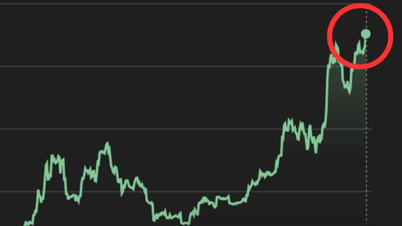 Frenzy as Bitcoin rewrites history